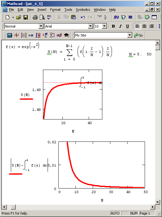 Погрешность алгоритма. Интеграл в маткаде. Интеграл маткад.