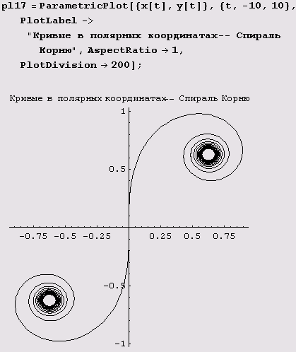 Построить график функции в полярных координатах